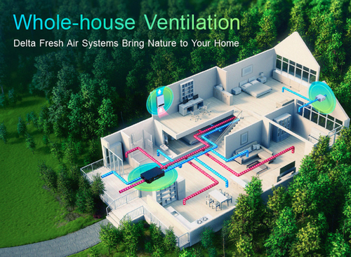 What is a fresh air system?