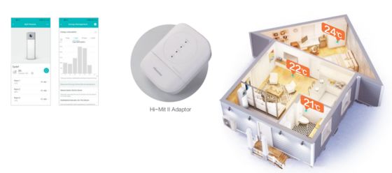 Good price 53dB Noise Level Manual Control Heat Recovery Ventilation System for Optimal Indoor Comfort online